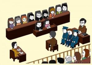 控訴・上告・抗告の違いとは